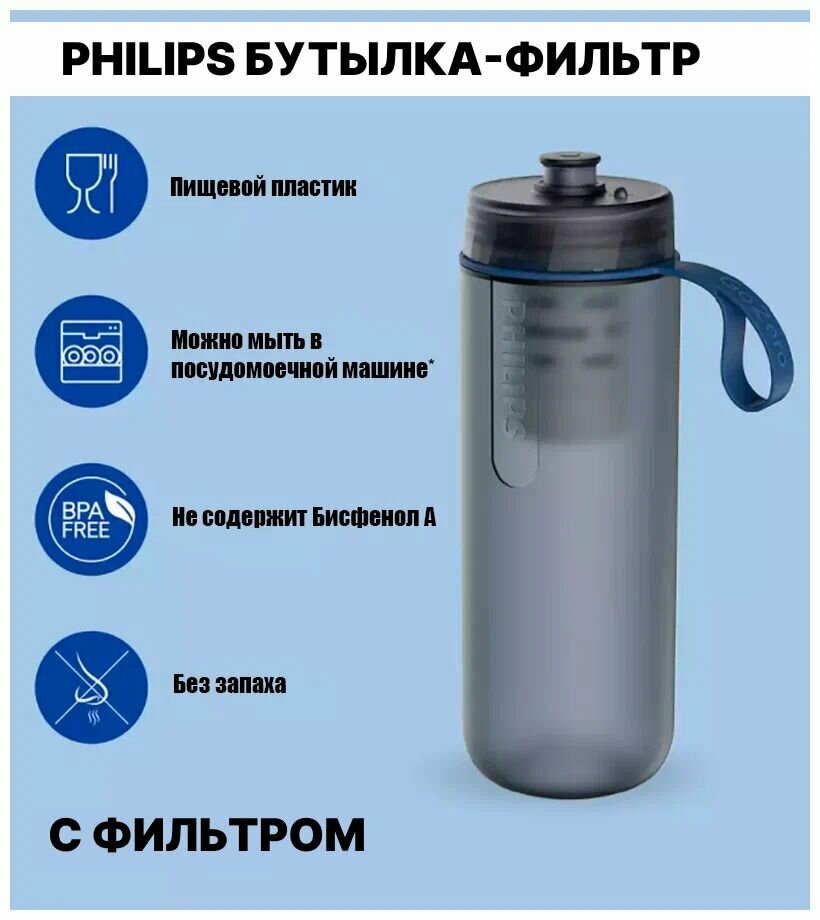 Philips бутылка с фильтром/емкость для воды/туристическая фляга/ - фотография № 3