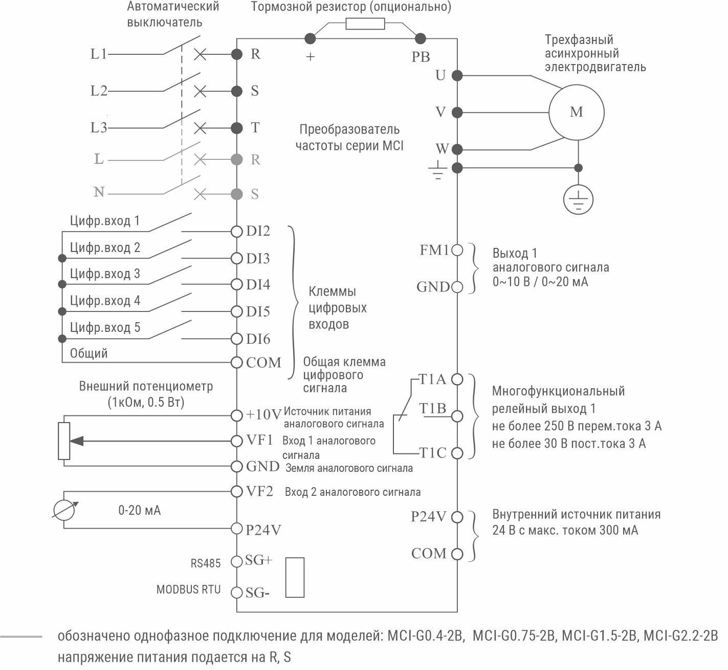 Частотный преобразователь MCI-G37/P45-4 - фотография № 3