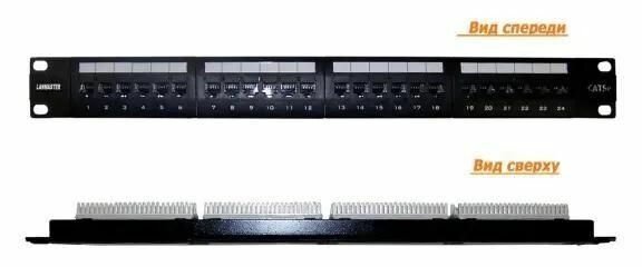 Патч-панель LANMASTER 24 порта с индикаторами, UTP, кат.5E, 1U