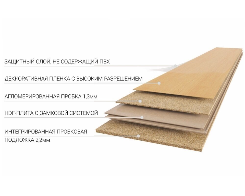 FDYB001 Пробковое напольное покрытие WICANDERS GO WOOD RESIST ECO Sprucewood, в планках 1220*185*10.5 мм, без фаски, покрытие PU, 8 планок в упаковке - фотография № 4