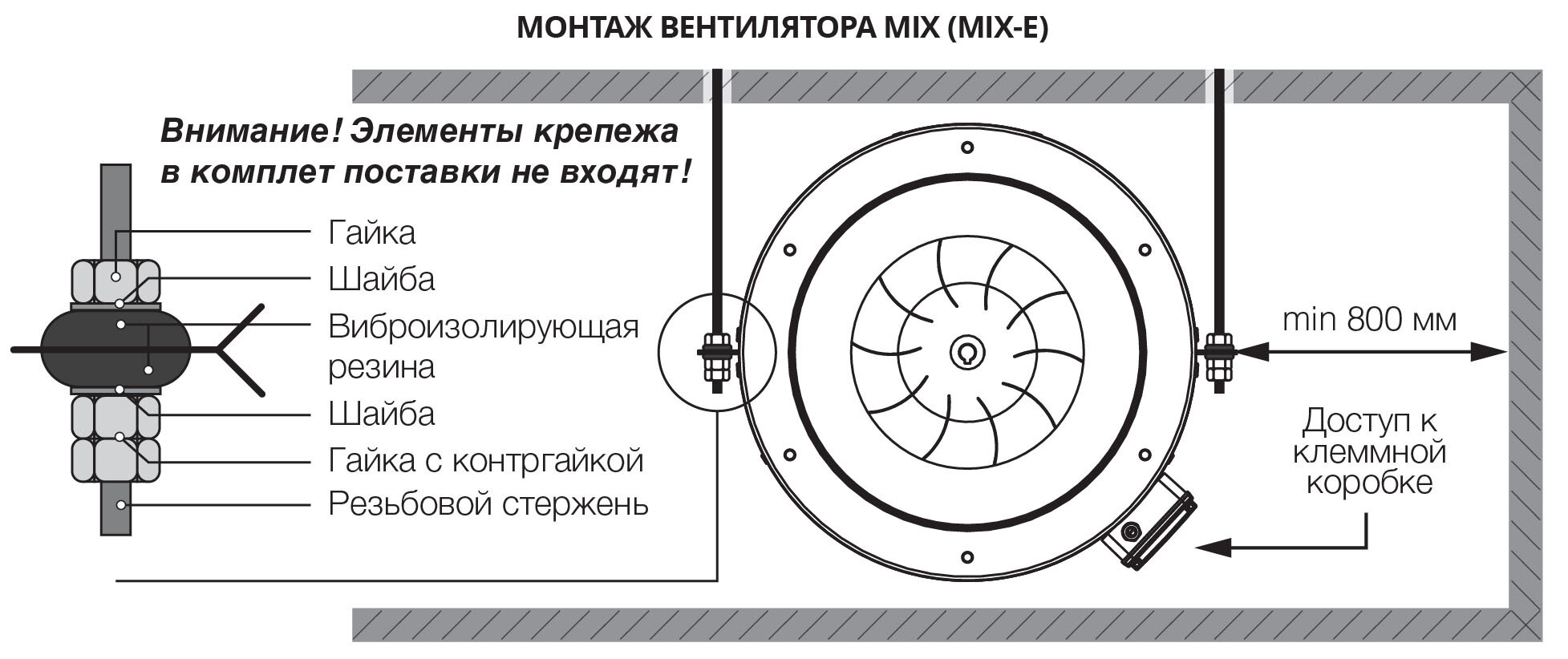 Канальный вентилятор Blauberg Iso-Mix 315 бесшумный - фотография № 7