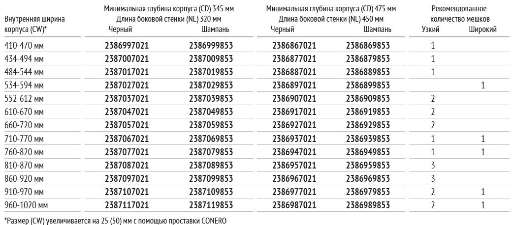 Мешок широкий для белья Конеро 300x280x530 мм 1 мешок 2 вешалки-держателя цвет серо-бежевый - фотография № 3