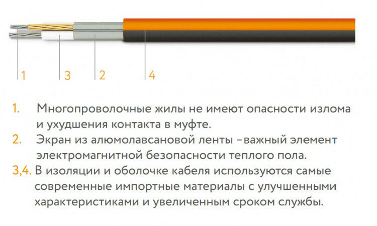 Греющий кабель Теплолюкс ProfiRoll 54м 900Вт - фотография № 5