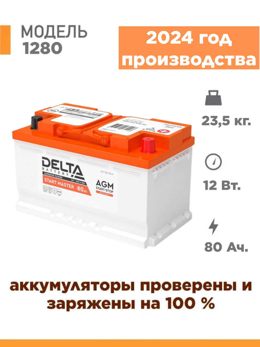 Аккумулятор автомобильный Delta START MASTER 1280 12V 80Ah