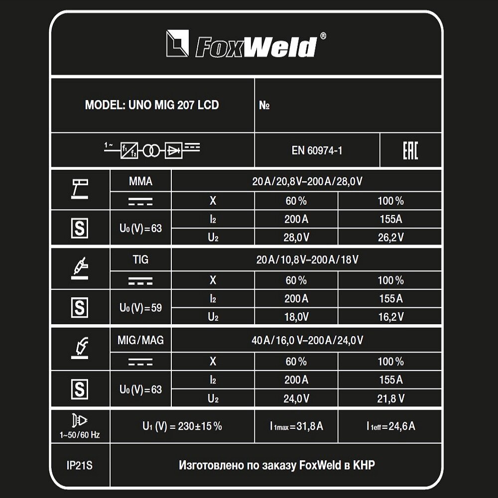 Сварочный полуавтомат FOXWELD UNO MIG 207 LCD (8754) - фотография № 8