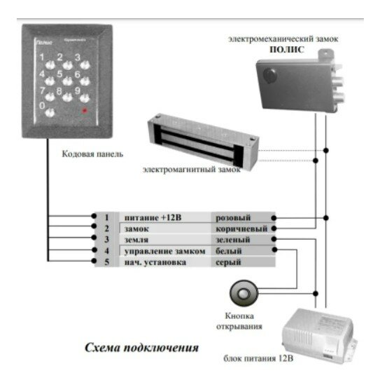Кодовая панель доступа Витек Полис-51 - фотография № 2