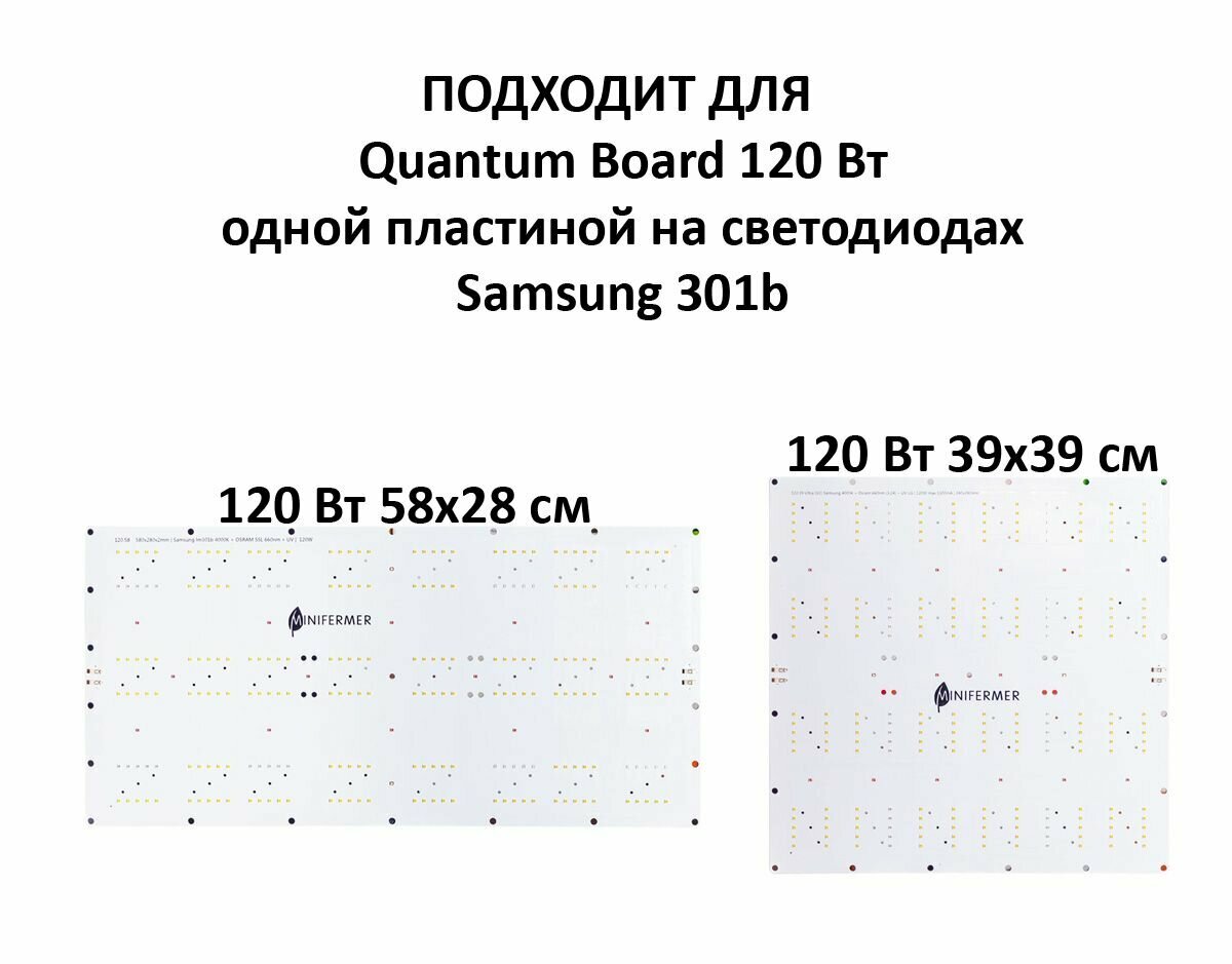 Линза 30 градусов для Quantum board 120 Вт одной пластиной от MiniFermer, комплект 24 шт с крепежом - фотография № 2