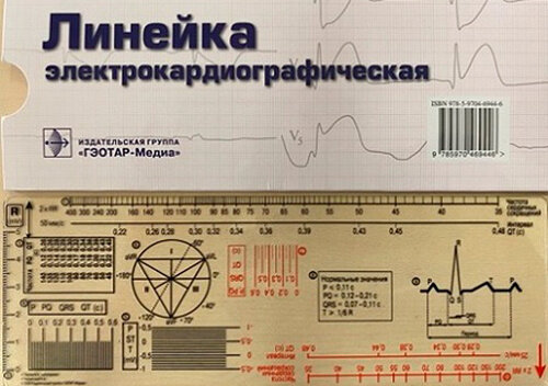 Линейка измерительная электрокардиографическая