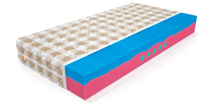 Матрас Mr.Mattress BioGold Viscool 180х200