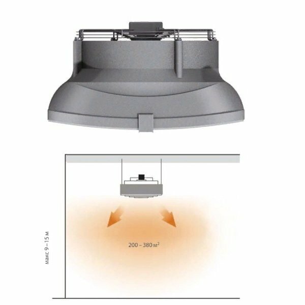 Дестратификатор Sonniger HEATER MIX - фотография № 3