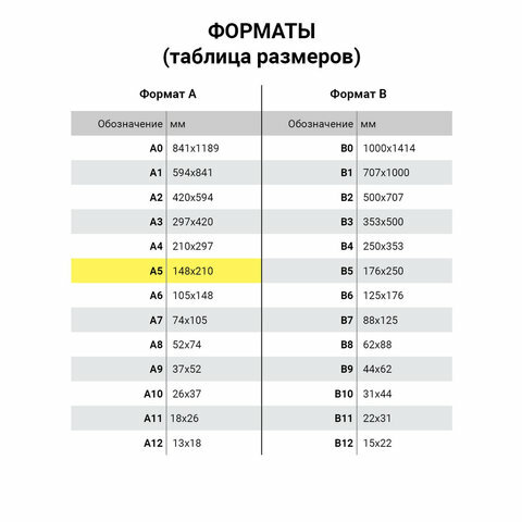 Пленки-заготовки Unitype для ламинирования малого формата - (1 )