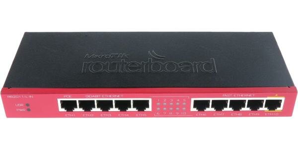 MikroTik Маршрутизатор 1000M 5PORT RB2011IL-IN MIKROTIK