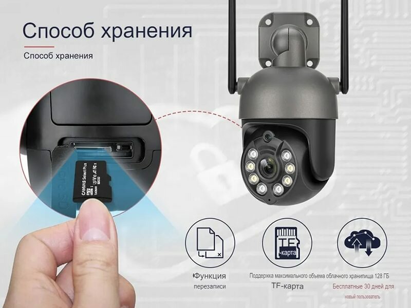 Цифровой Wi-Fi комплект видеонаблюдения на 4 поворотные камеры со звуком MiCam KIT PTZ 3Mp