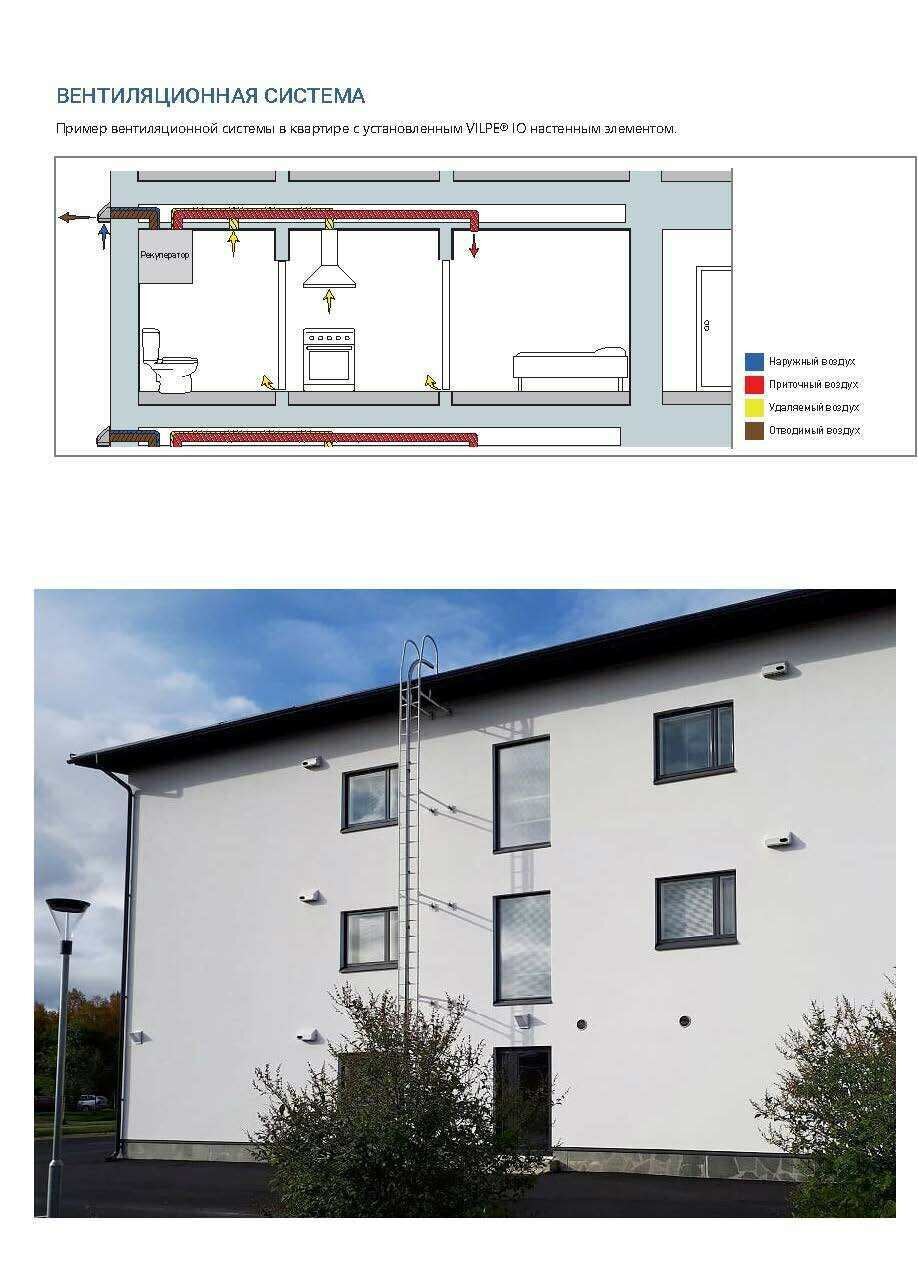 Настенный приточно-вытяжной элемент Vilpe (Финляндия) для систем с рекуперацией тепла. - фотография № 6