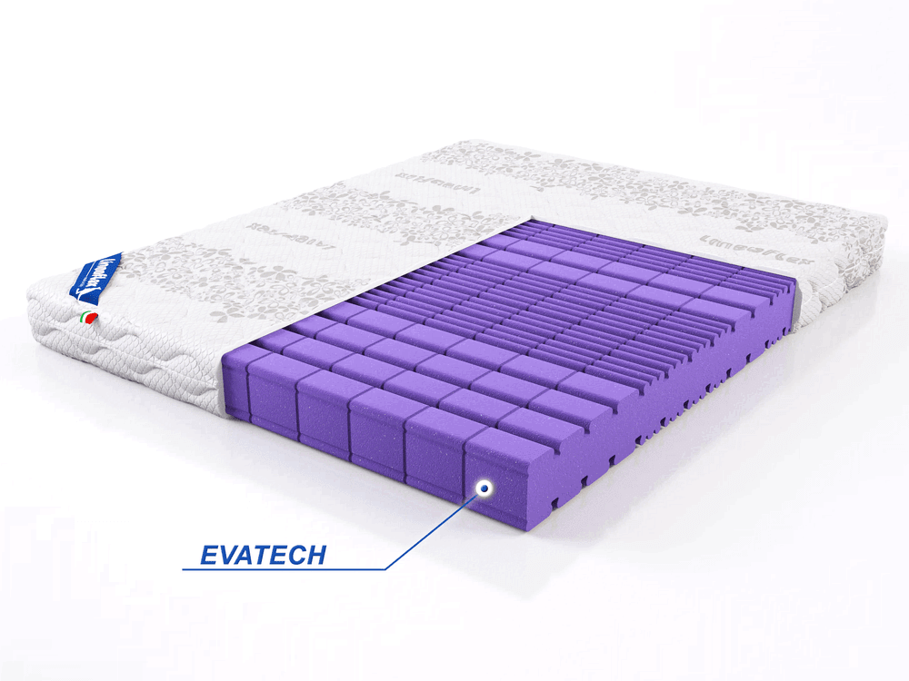 Матрас Lineaflex Ergozone, Размер 90 x 200 см