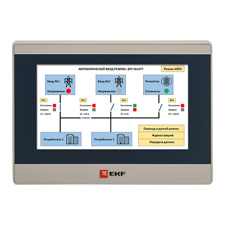 Панель оператора PRO-Screen 7 () EKF RSC-7 (1 шт.)