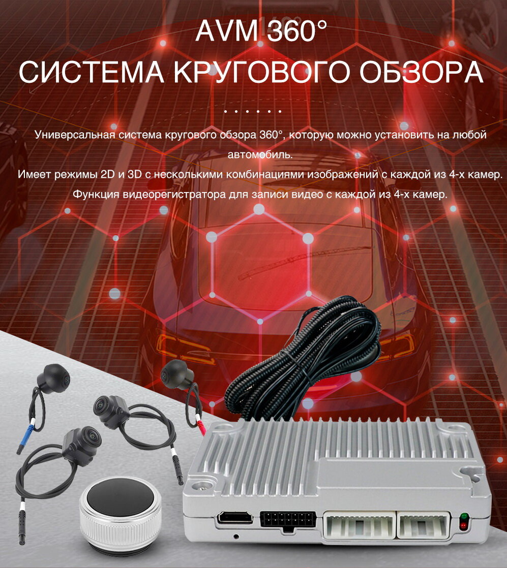 Система кругового обзора RedPower AVM 360 с регистратором