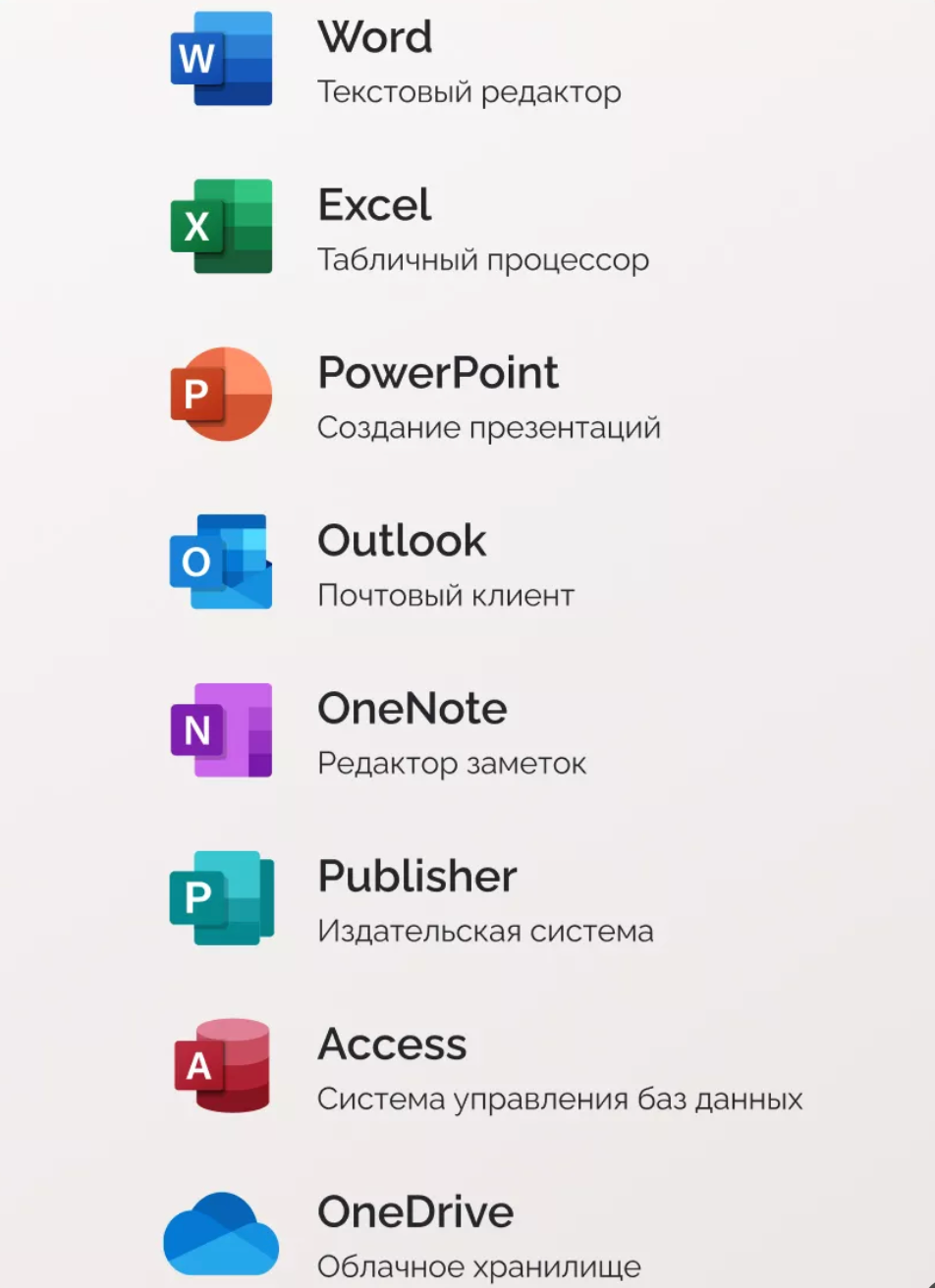 Подписка Microsoft 365 для семьи (12 месяцев электронный ключ для Вашей учетной записи через другой регион) Русский язык