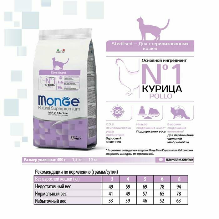 Monge Cухой корм Monge Cat Daily Line Sterilised для стерилизованных кошек, курица, 10 кг - фотография № 3