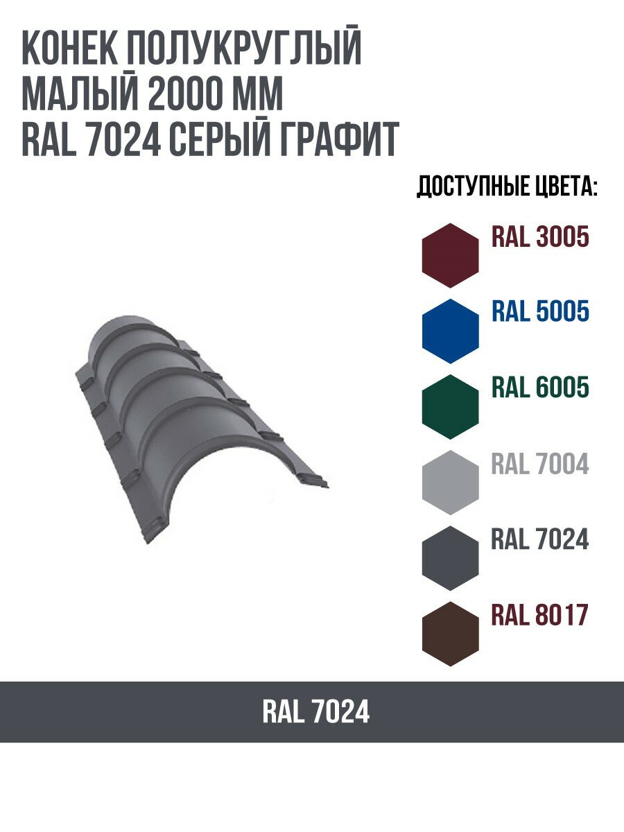 Конек полукруглый малый 2000мм RAL 7024 Серый графит