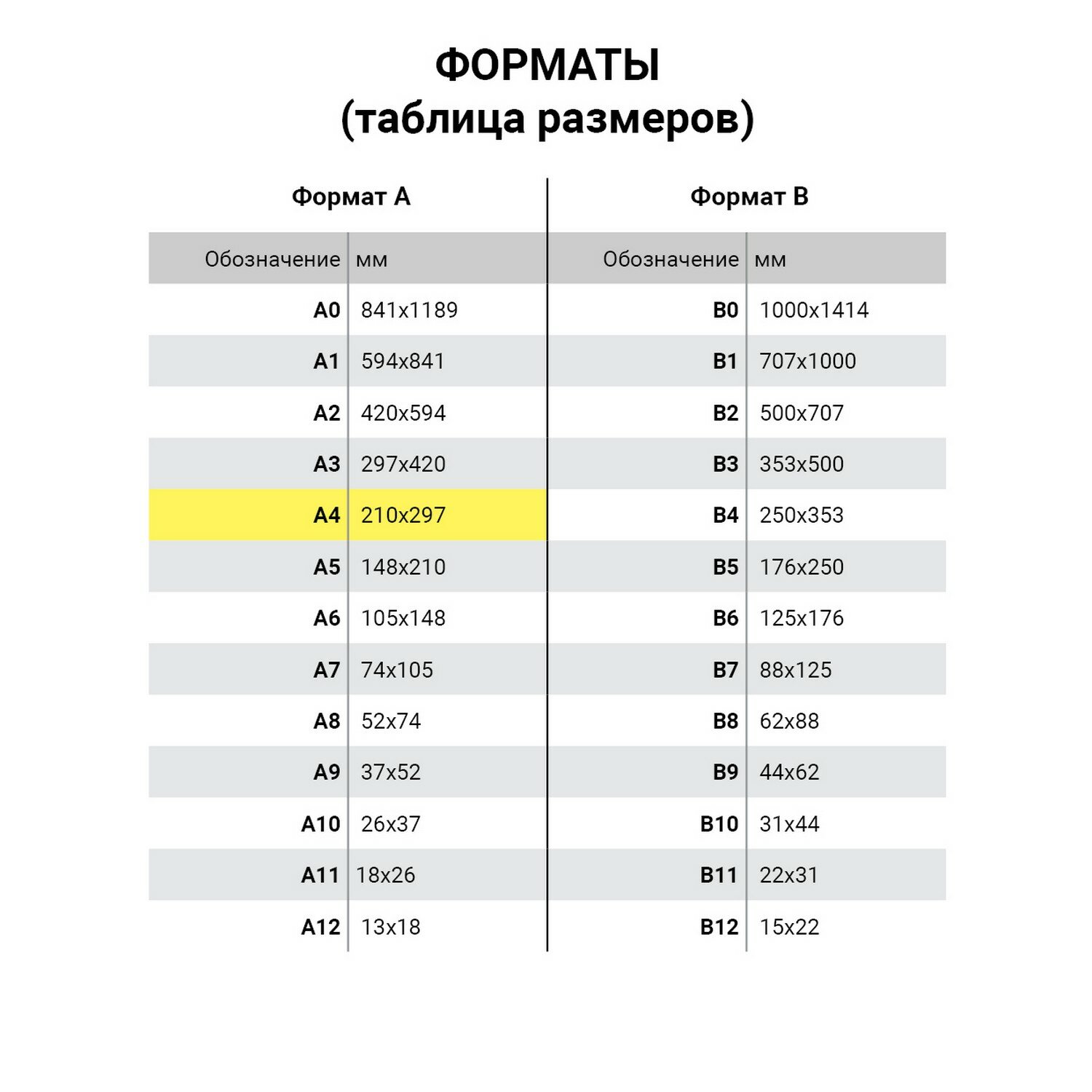 Пленка Lomond А4 0708411