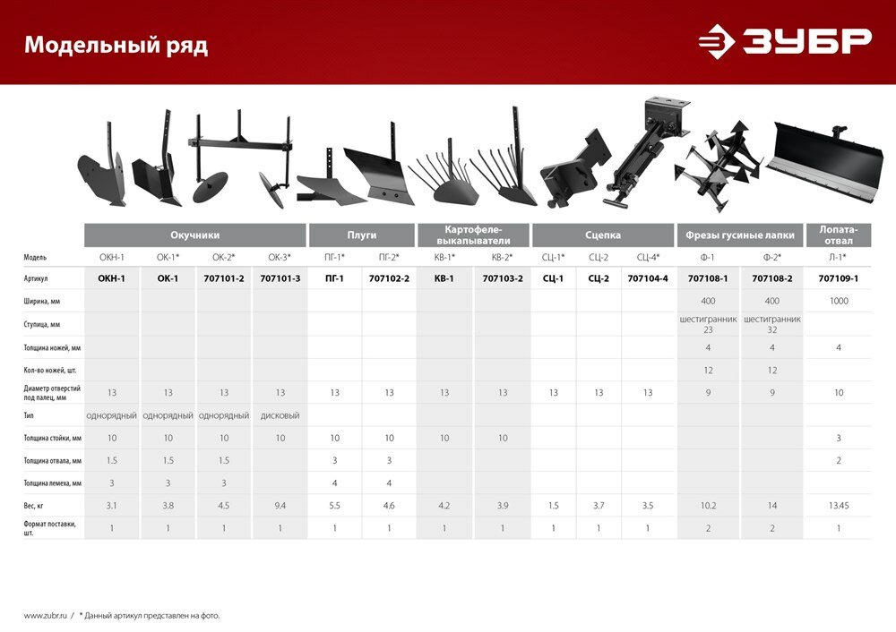 ЗУБР ОК-3, окучник дисковый раздвижной для мотоблоков, без сцепки - фотография № 7