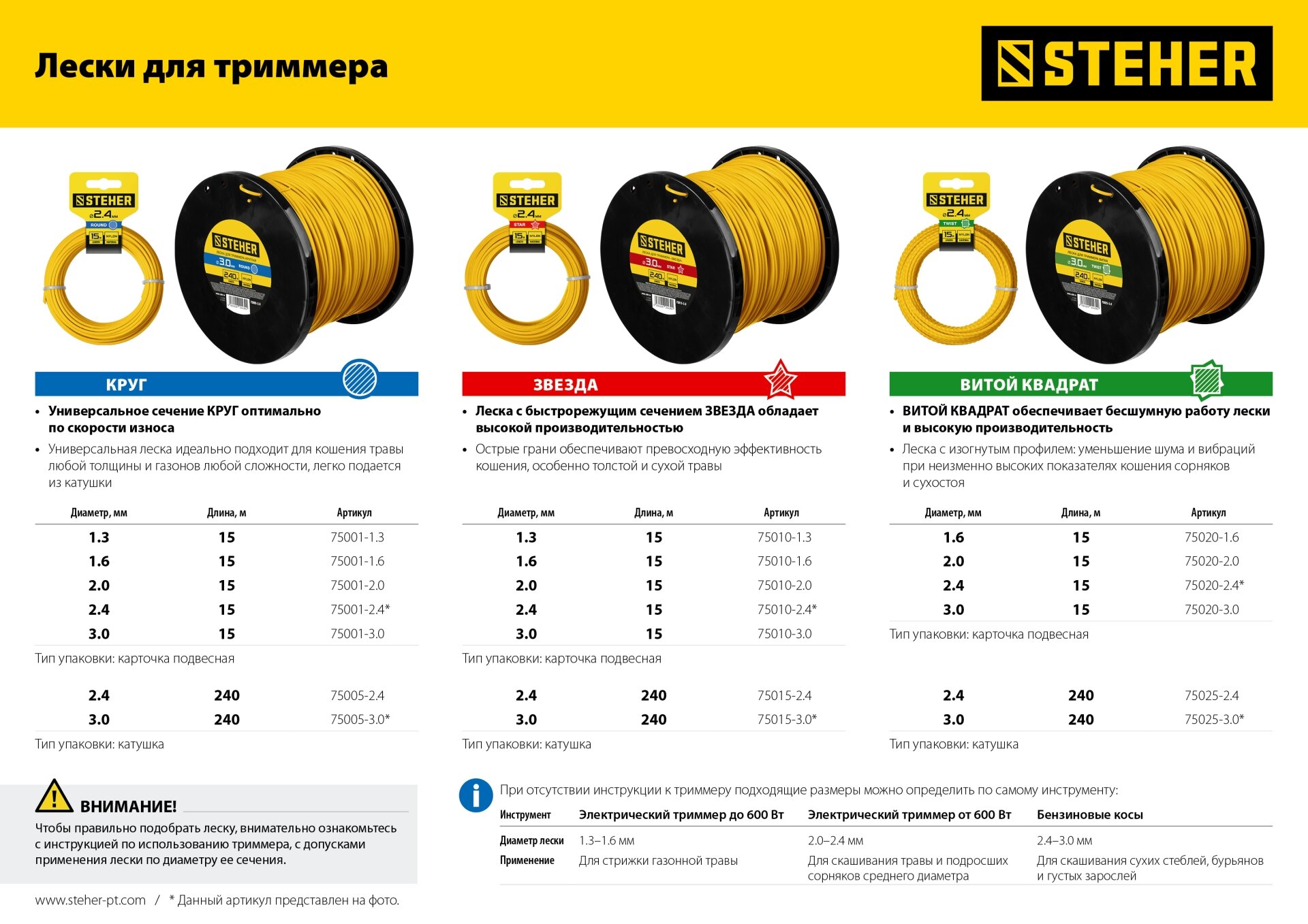 STEHER витой квадрат, 1.6 мм, 15 м, леска для триммера (75020-1.6) - фотография № 2