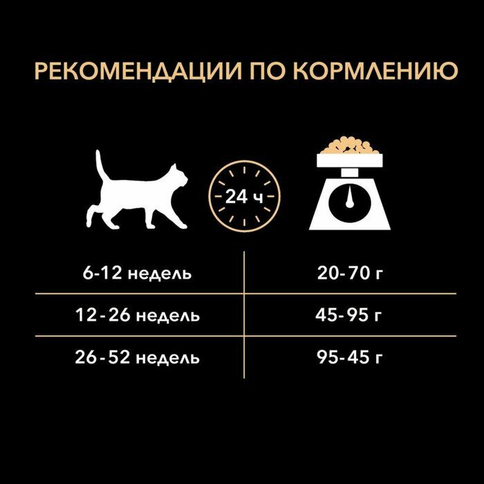 Сухой корм PRO PLAN для котят с чувствительным пищеварением, индейка, 400 г - фотография № 6