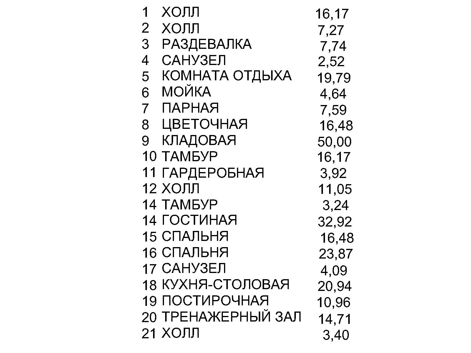 Проект дома в Краснозаводске - фотография № 4