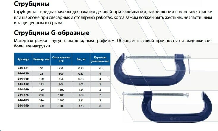 Струбцина G-образная Кобальт 50 мм