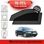 Каркасные шторки LATONIK PREMIUM на Fiat Stilo (2001-2007) 3d на передние двери на магнитах с затемнением 90-95% - изображение