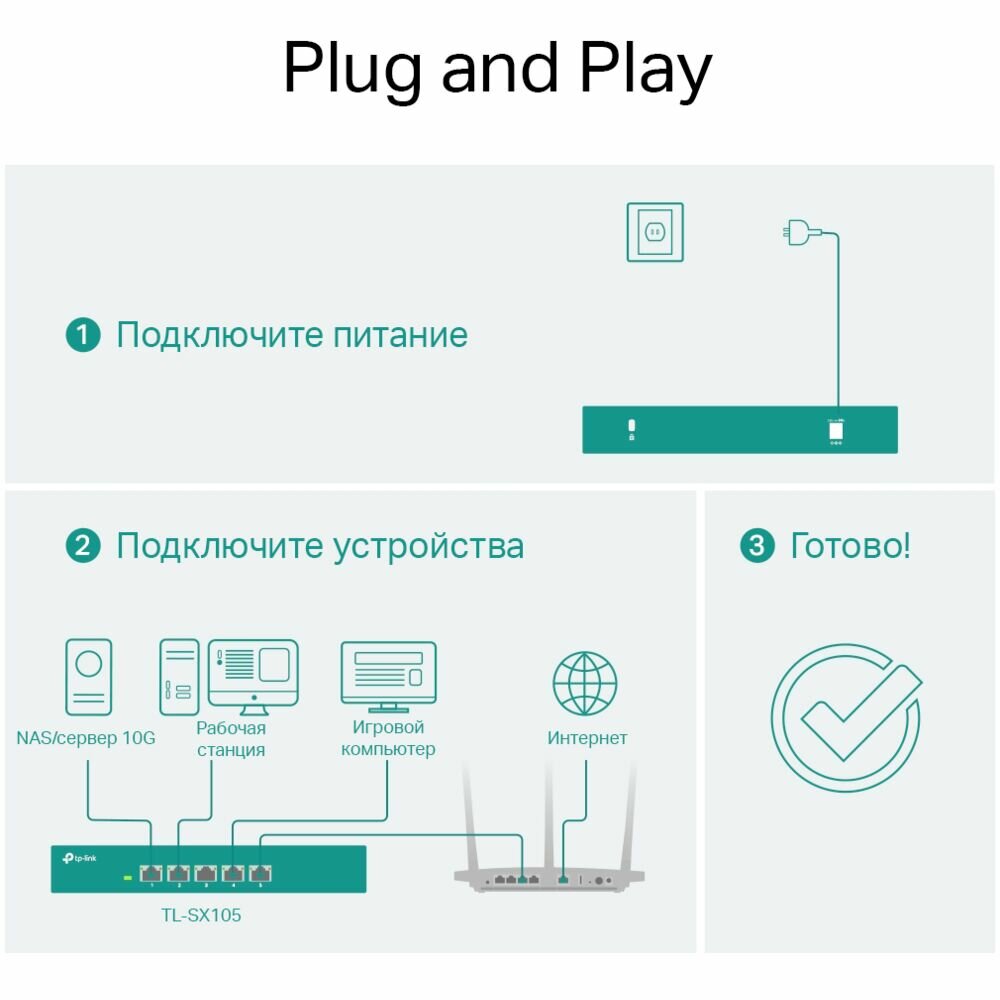 Коммутатор неуправляемый TP-LINK - фото №9