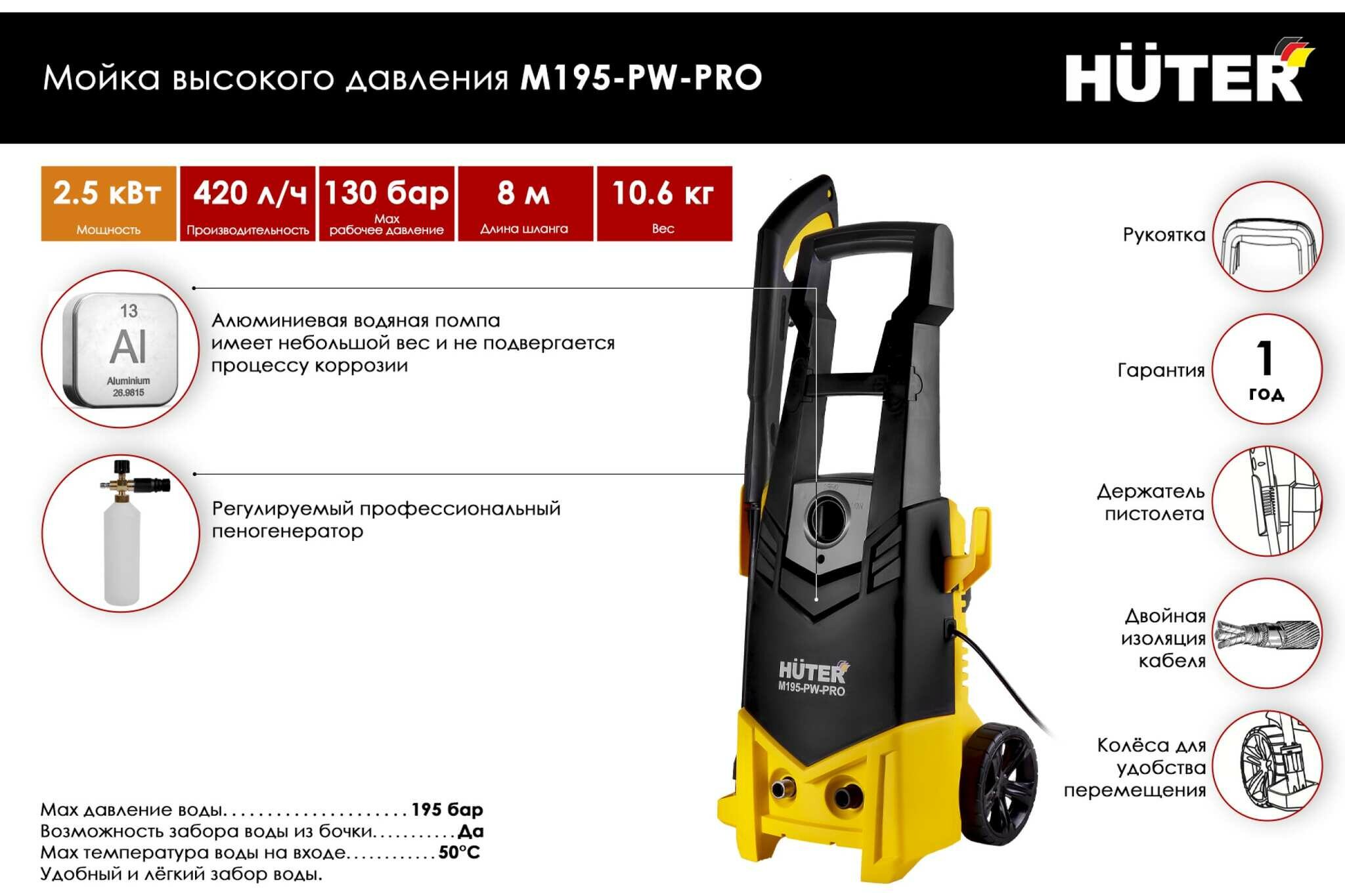 Мойка Huter M195-PW-PRO 70/8/17 - фотография № 2