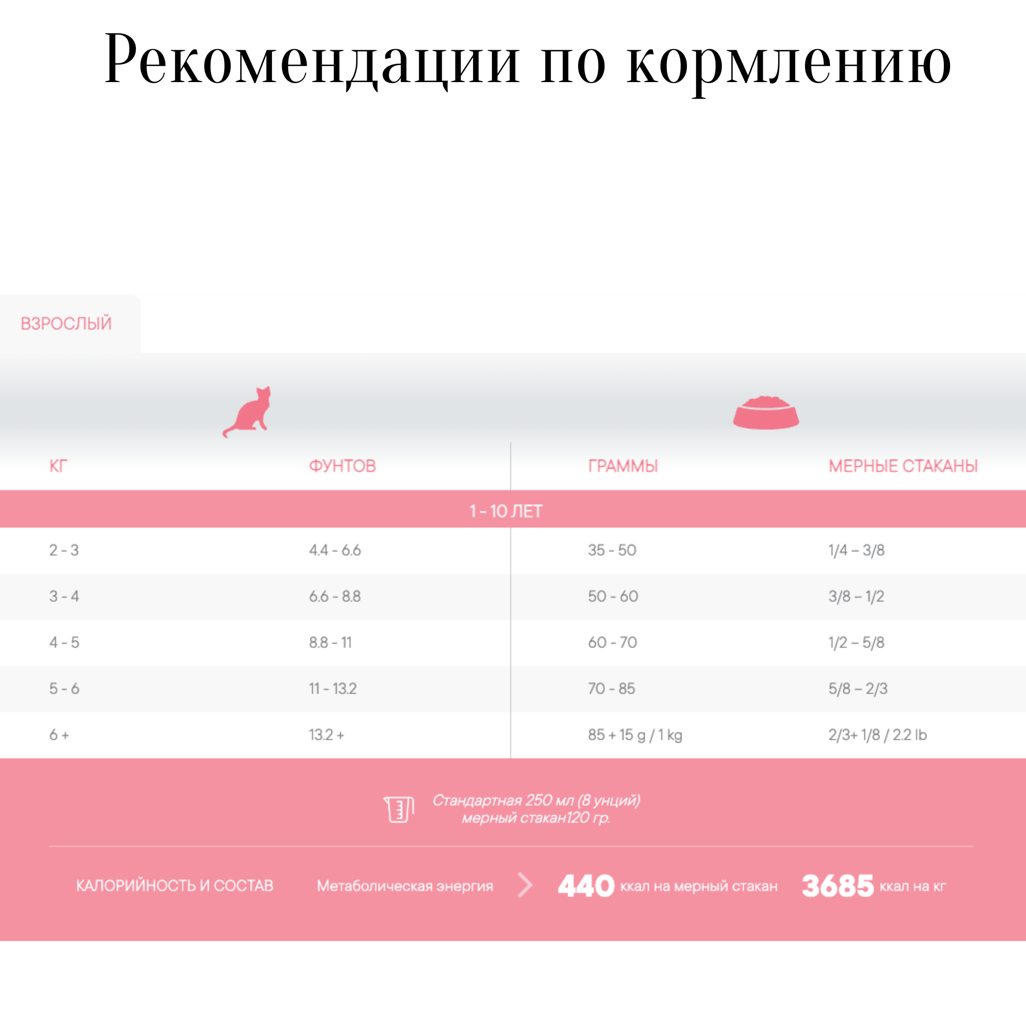 1st Choice для взрослых домашних кошек с цыпленком, Vitality - фотография № 2