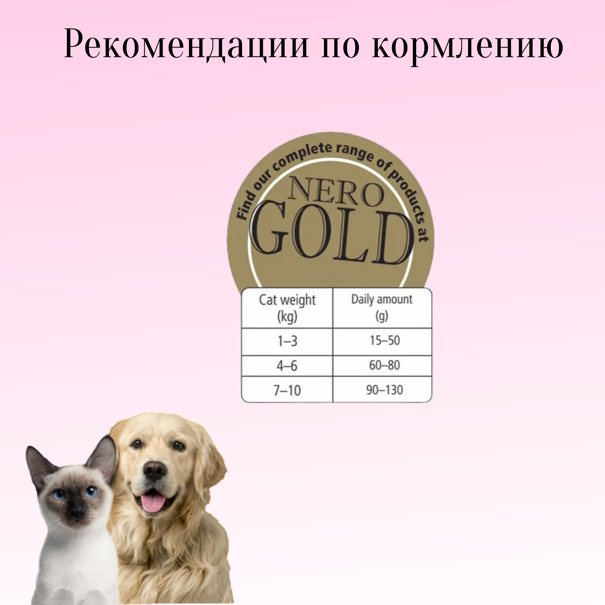 Nero Gold корм для взрослых кошек с чувствительным пищеварением: ягненок (adult sensitive) - фотография № 2