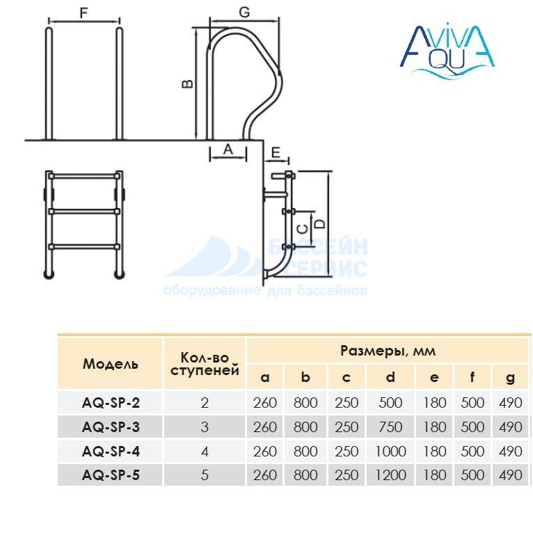 Лестница из двух частей AquaViva SP 315, 3 ступени, цена - за 1 шт - фотография № 2