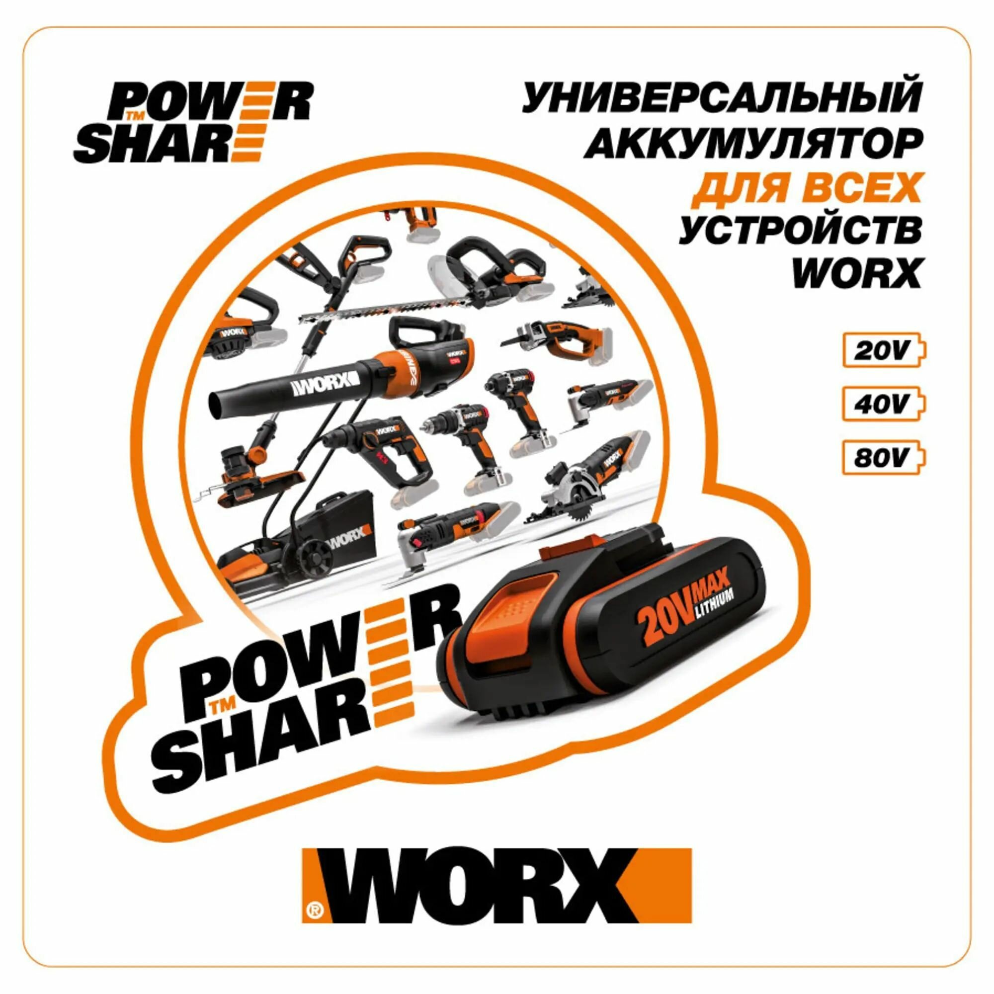 Аккумуляторная пила Worx WP370E 40 В шина 35 см АКБ и ЗУ в комплекте - фотография № 13