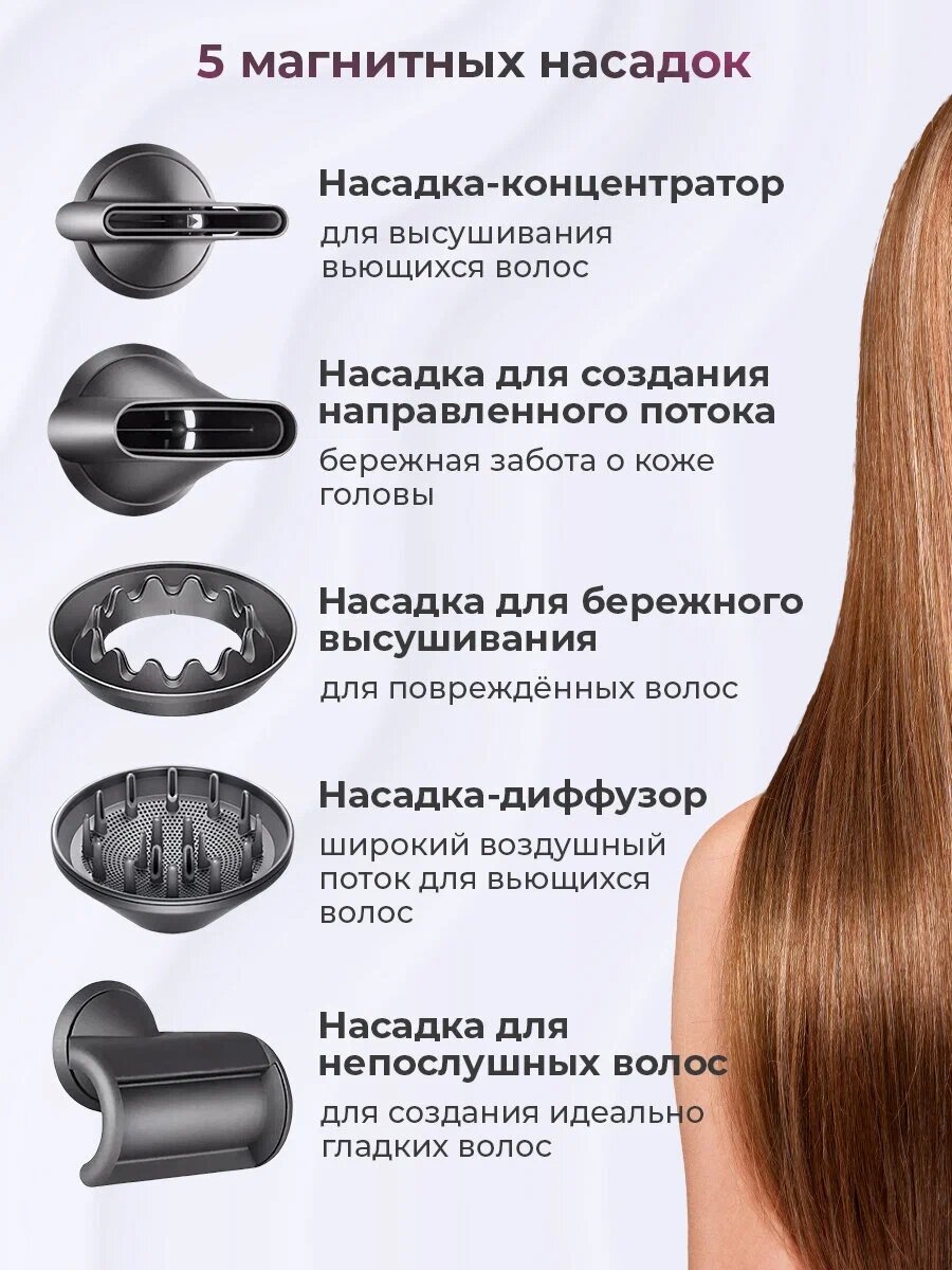 Профессиональный фен для волос iHair-1600 Super Hair Dryer 1600 Вт, 3 режима, 5 магнитных насадок, ионизация воздуха - фотография № 3