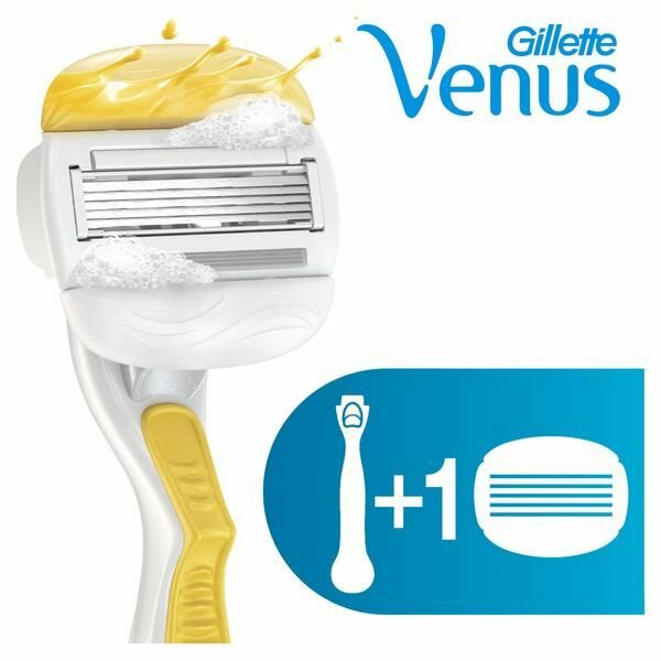 Gillette () Venus Olay    +  1 .