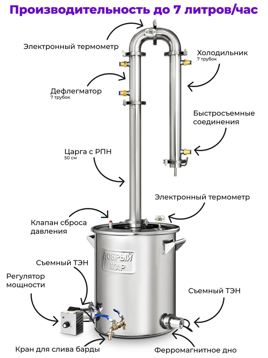 Самогонный аппарат Добрый Жар "Абсолют" 7 трубок 40 литров (съемный ТЭН) - фотография № 2