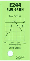 Светофильтр Lee # 244 Plus Green