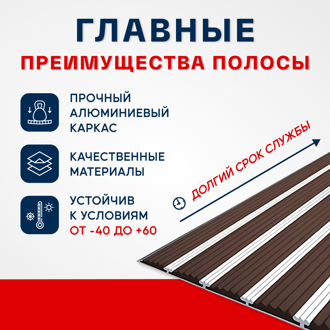 Противоскользящий алюминиевый угол-порог на ступени с пятью вставками 160мм, 3м, тёмно-коричневый - фотография № 2