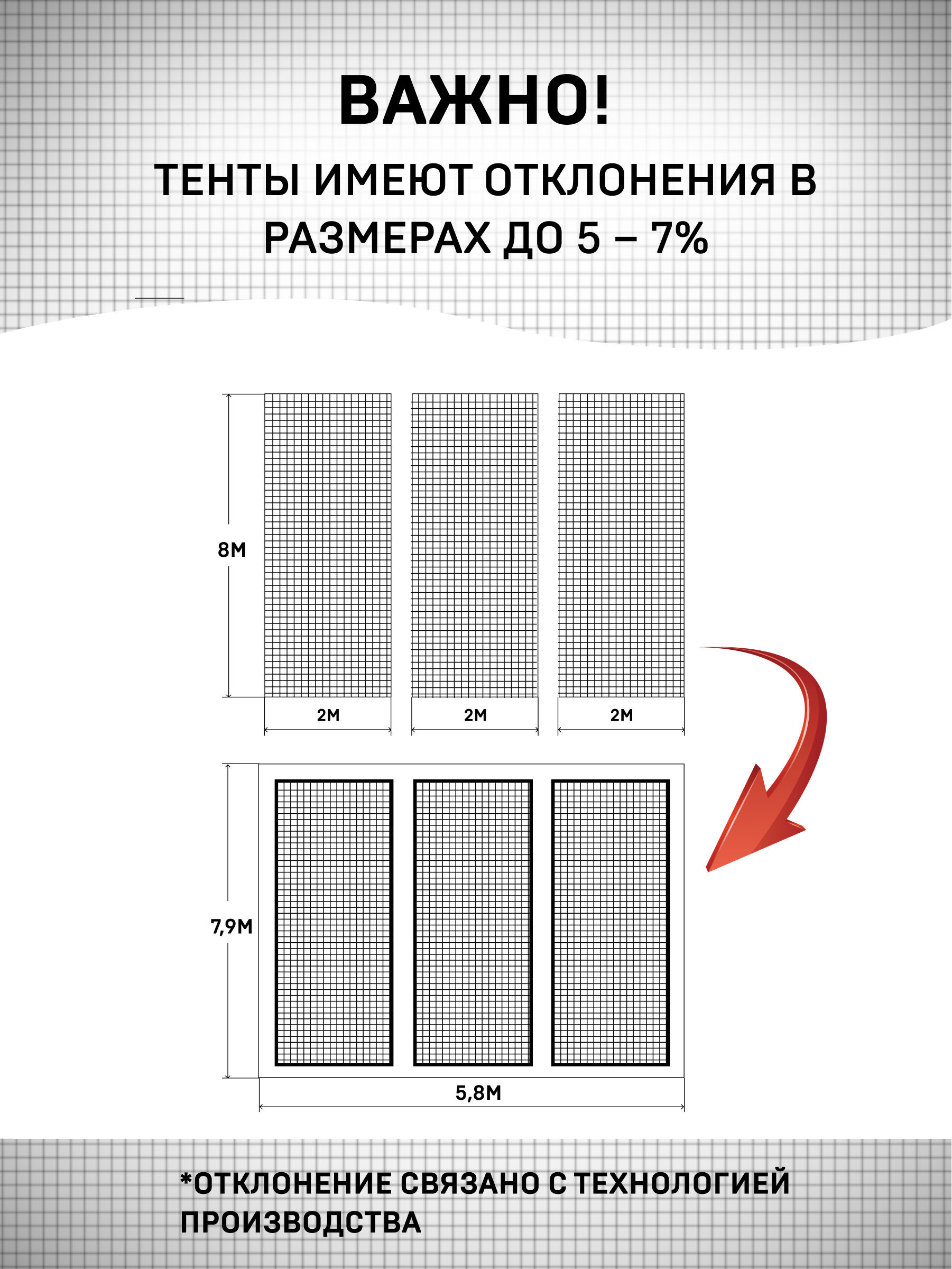 Тент-брезент Армированный 3х4 м 120г/м2 тарпаулин (полог полиэтиленовый баннер)для парника, теплиц, укрывной с люверсами - фотография № 3