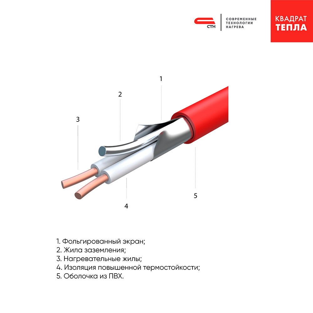 Теплый пол кабельный СТН Квадрат тепла КС-400-23 2-2,67 кв.м 400 Вт 23 м - фотография № 4