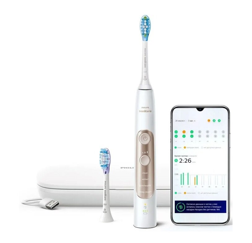 Электрическая зубная щетка Philips Sonicare ExpertClean 7500 HX9691/02