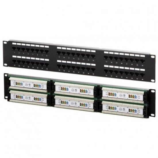 фото Патч-панель Lanmaster NM-PPU48C 19" 2U 48xRJ45 кат.5e UTP
