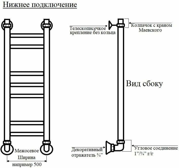 Полотенцесушитель водяной MARGROID Вид 81/10 Р80*60 профильный белый ,вставки 30*10, 2 груп. 4*4+вентиль 855-504 - фотография № 2