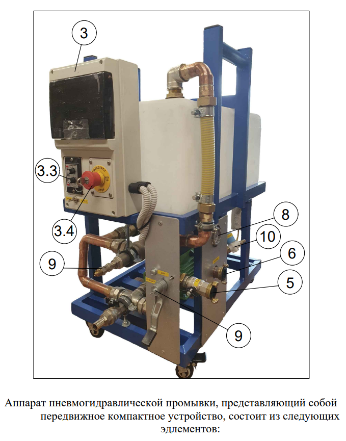 Установка для промывки систем отопления и питьевого водоснабжения - фотография № 2