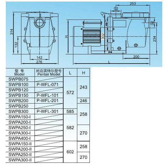 Насос с префильтром Aquaviva LX SWPB300M 28 м³/ч, 2,2 кВт, 220 В, цена - за 1 шт - фотография № 4