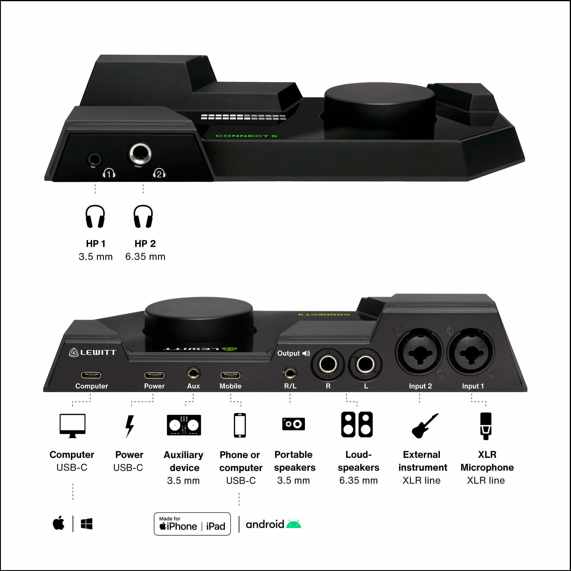 Lewitt Connect 6 USB-C аудио интерфейс